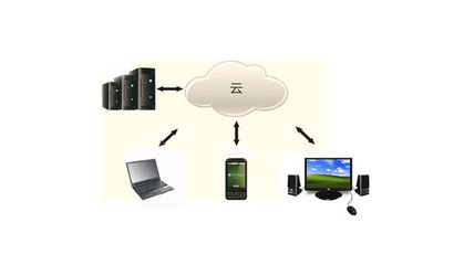 企業(yè)數(shù)據(jù)云備份時(shí)代已經(jīng)來臨 數(shù)據(jù)處理與存儲服務(wù)的變革